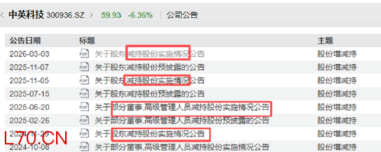 （资料来源：wind资讯）