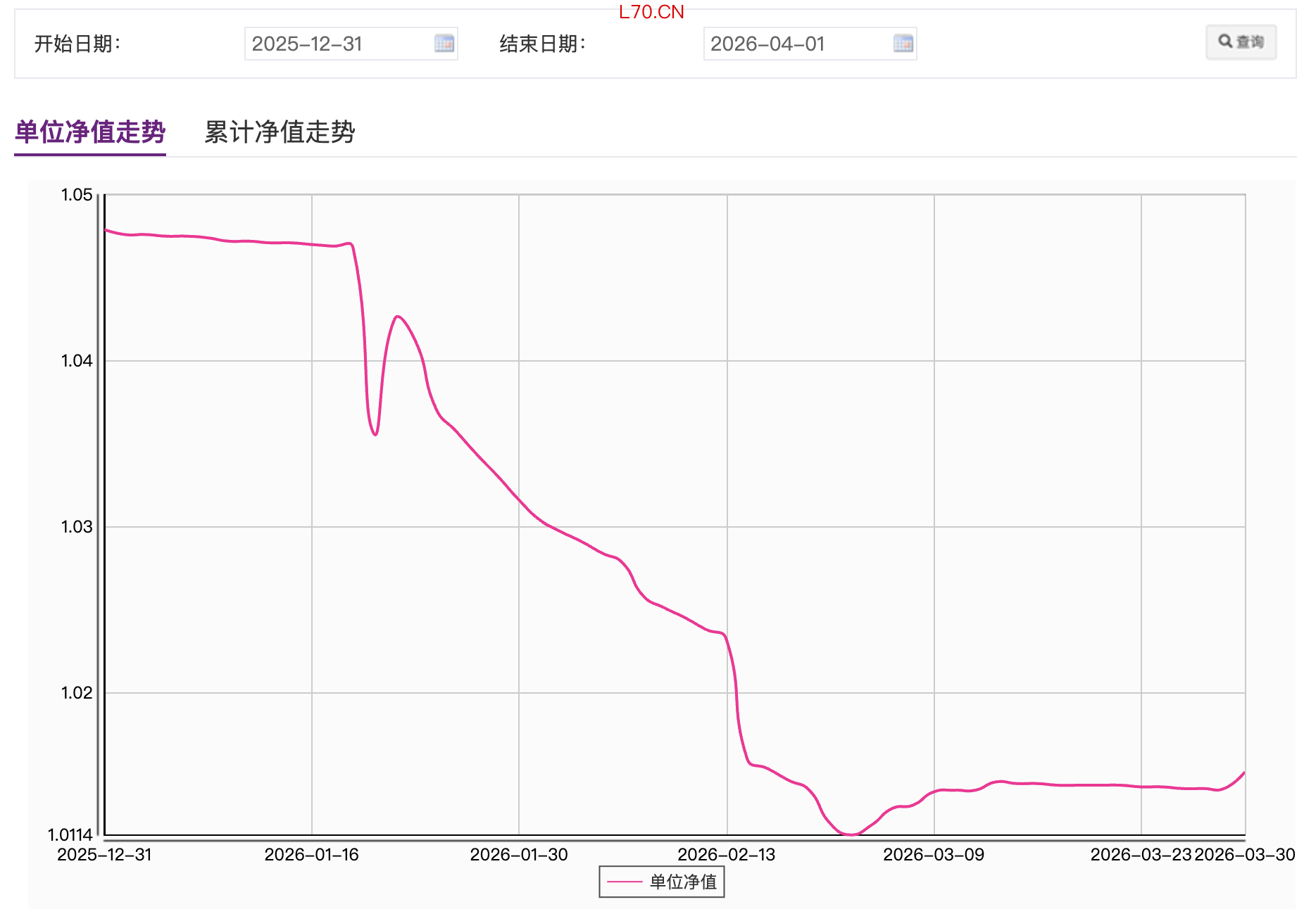 图片来源：光大理财官网