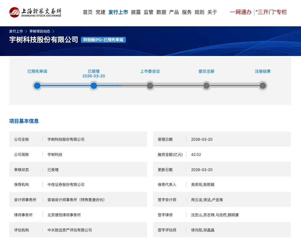 宇树科技IPO，重要信息披露