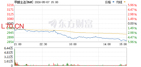 R图 MAM_0