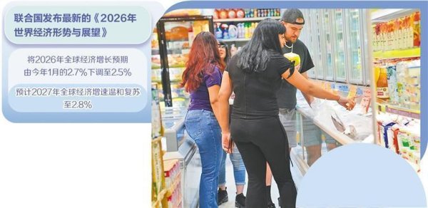中东危机增加全球经济不确定性