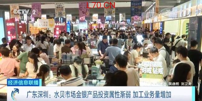 金银产品投资属性逐渐减弱