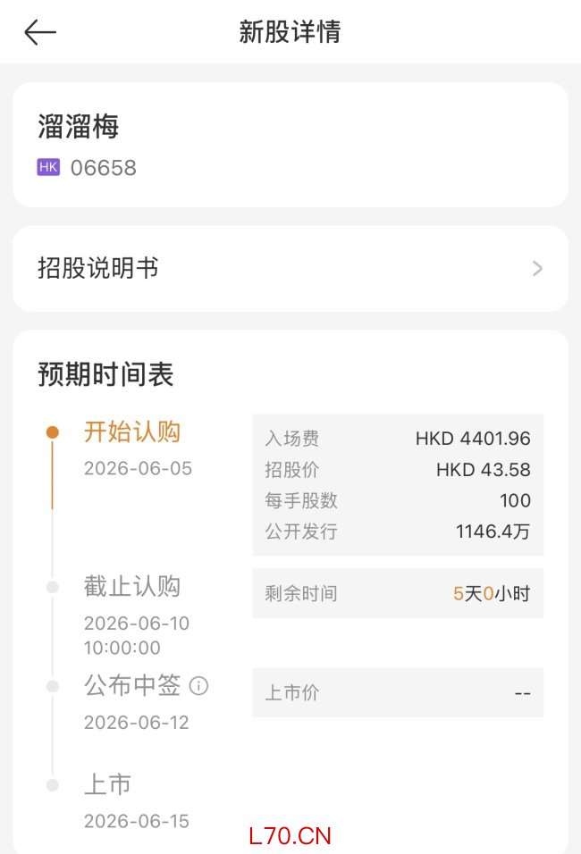 七年四闯IPO迎冲刺时刻，溜溜梅正式启动招股