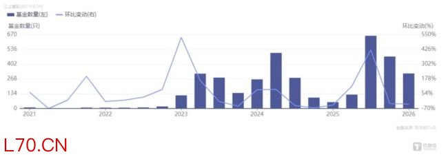 股价再创历史新高,72万散户“战胜”机构:工业富联1.6万亿市值的水位与暗涌