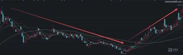 股价再创历史新高，72万散户“战胜”机构：工业富联1.6万亿市值的水位与暗涌