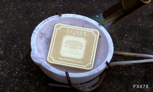 机构：第二季度金银基本面稳固短期维持震荡，静待信号开启趋势行情