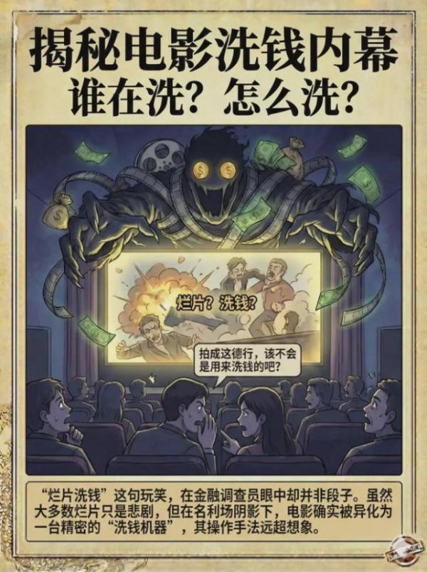 深度揭秘电影洗钱内幕：不止烂片，名导巨星也曾卷入