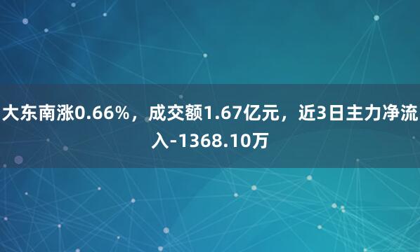 大东南涨0.66%，成交额1.67亿元，近3日主力净流入-1368.10万