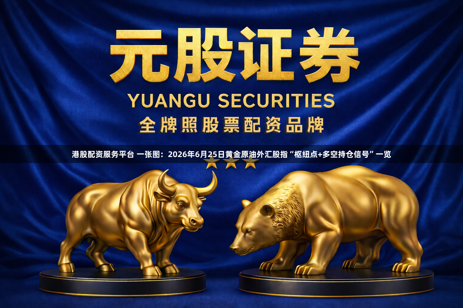 港股配资服务平台 一张图：2026年6月25日黄金原油外汇股指“枢纽点+多空持仓信号”一览