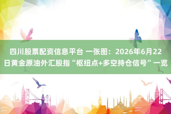 四川股票配资信息平台 一张图：2026年6月22日黄金原油外汇股指“枢纽点+多空持仓信号”一览