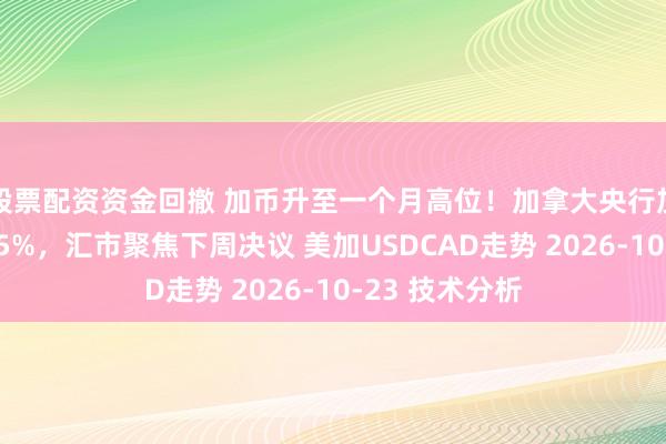 股票配资资金回撤 加币升至一个月高位！加拿大央行加息概率升至75%，汇市聚焦下周决议 美加USDCAD走势 2026-10-23 技术分析