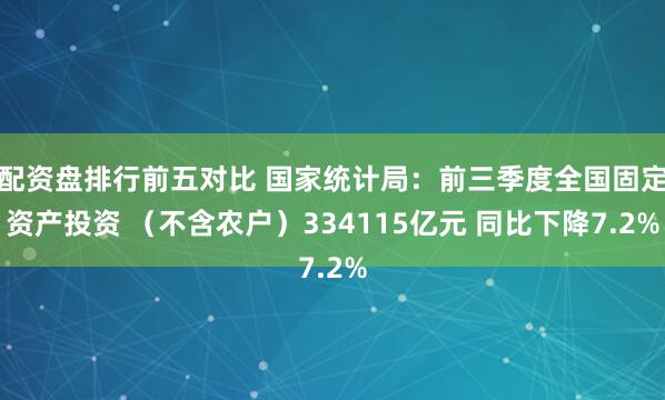 配资盘排行前五对比 国家统计局：前三季度全国固定资产投资 （不含农户）334115亿元 同比下降7.2%